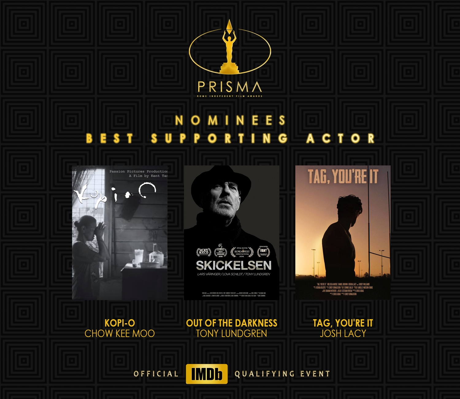 Prisma September 2018 Nominees Rome Prisma Independent Film Awards