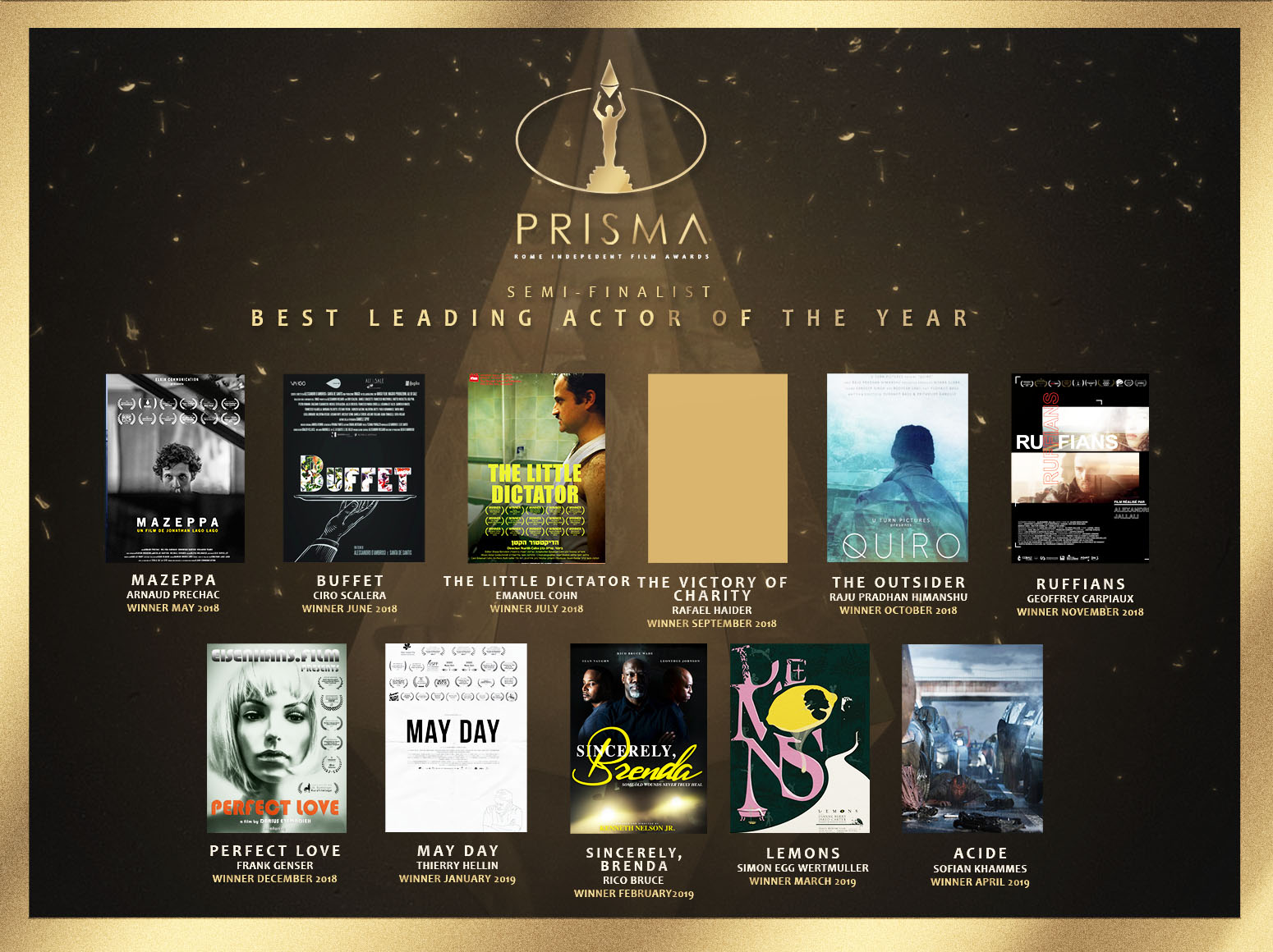 rome-prisma-independent-film-awards-leading-actor